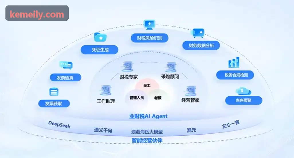 无人机指挥调度中心平台界面